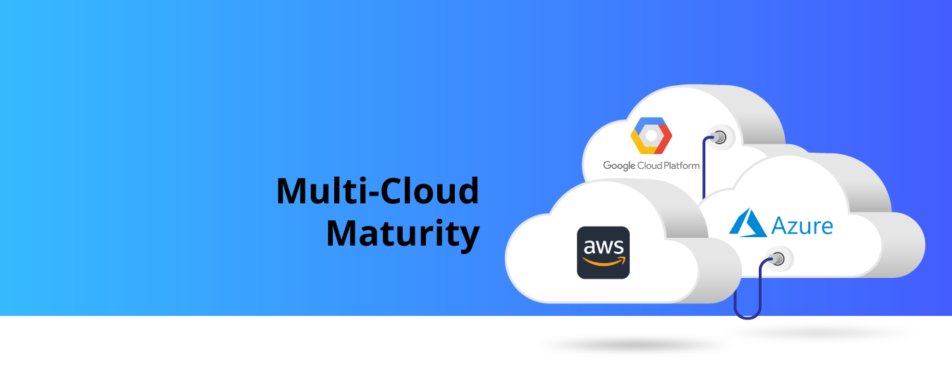 Struggling with Unmanaged Cloud Assets across Providers AWS, Azure, & GCP?